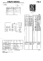Philips - 736-A-Service-Manual 